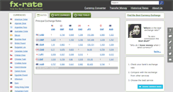 Desktop Screenshot of fx-rate.net